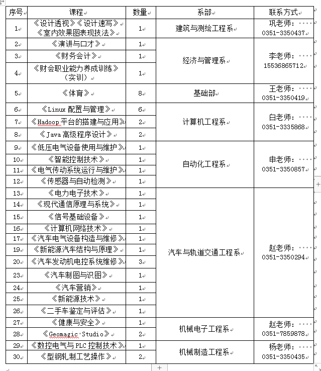 QQ图片201906271702421.png QQ图片201906271702421.png
